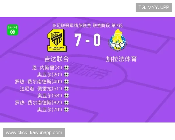 亚冠西亚区吉达联合领跑积分榜 球星阵容深度成卫冕重要筹码 亚冠西亚区吉达联合领跑积分榜 球星阵容深度成卫冕重要筹码